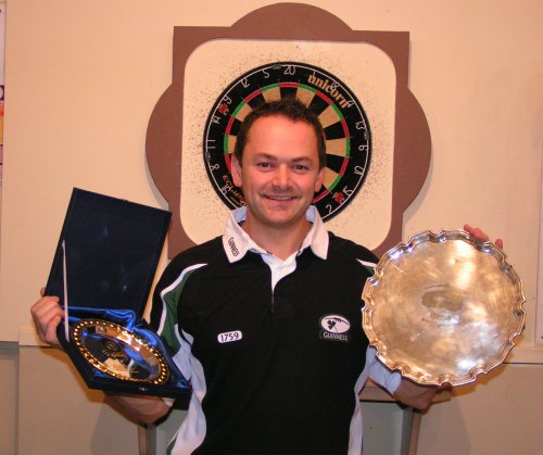Tony Sharratt