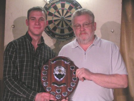 Pairs Champions